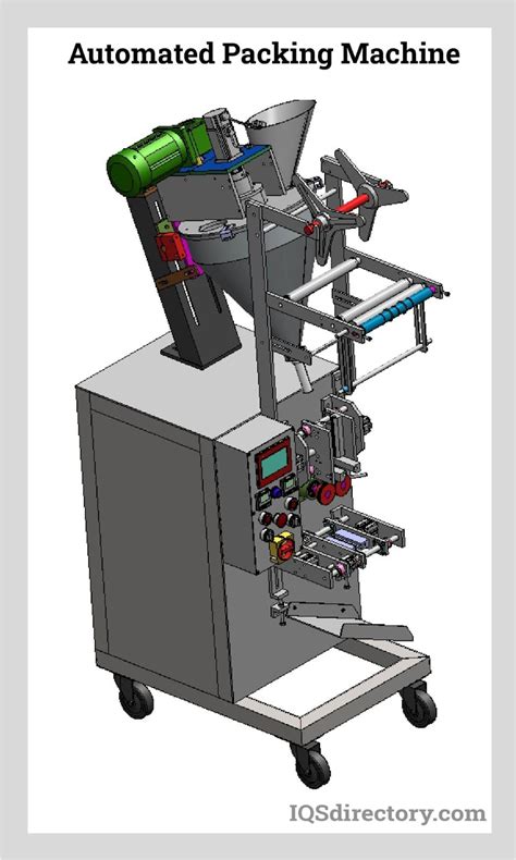 Packaging Equipment and Machines .
